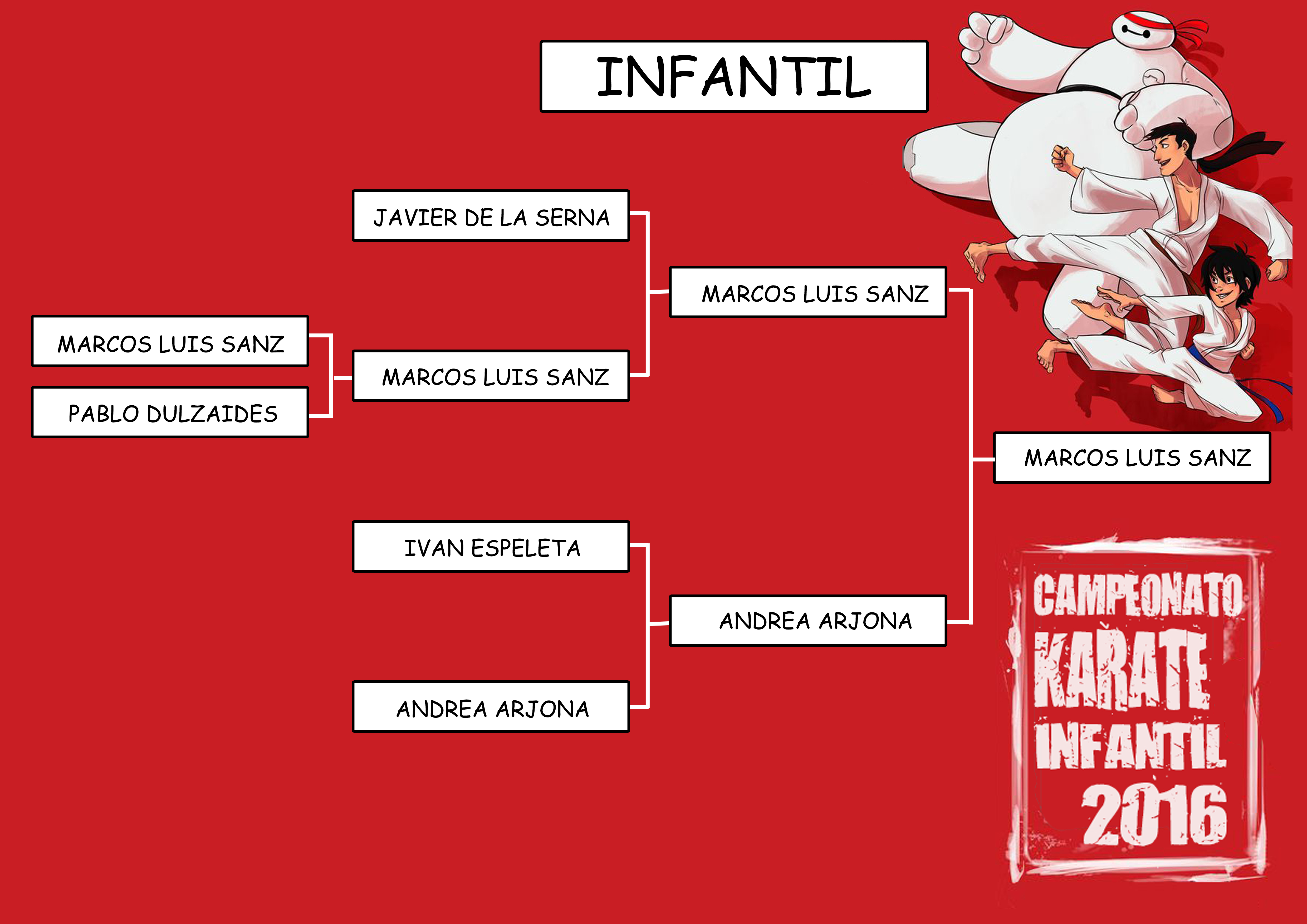 INFANTIL DEFINITIVO